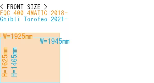 #EQC 400 4MATIC 2018- + Ghibli Torofeo 2021-